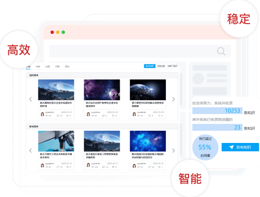 科研行业解决方案示例图