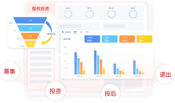 金融行业示例图